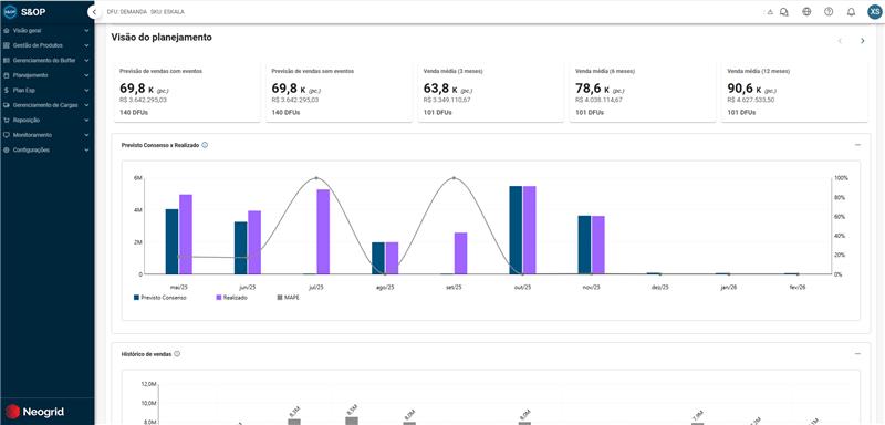 Strategic Big Numbers