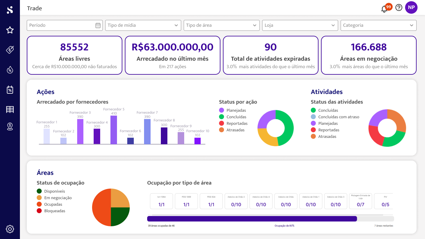 Central de controle