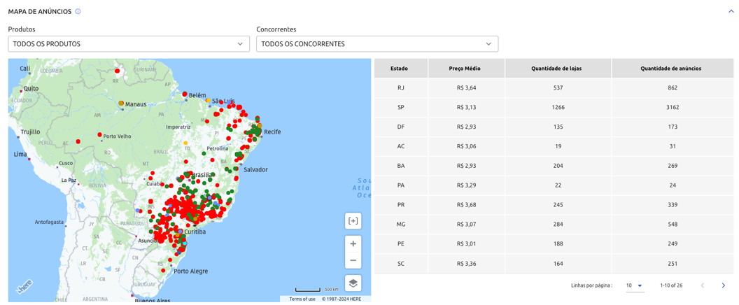 Mapa de Preços 