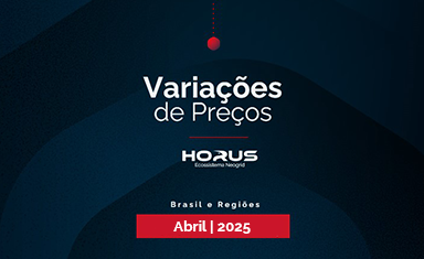 Variações de preços – Brasil e regiões: Abril 2025