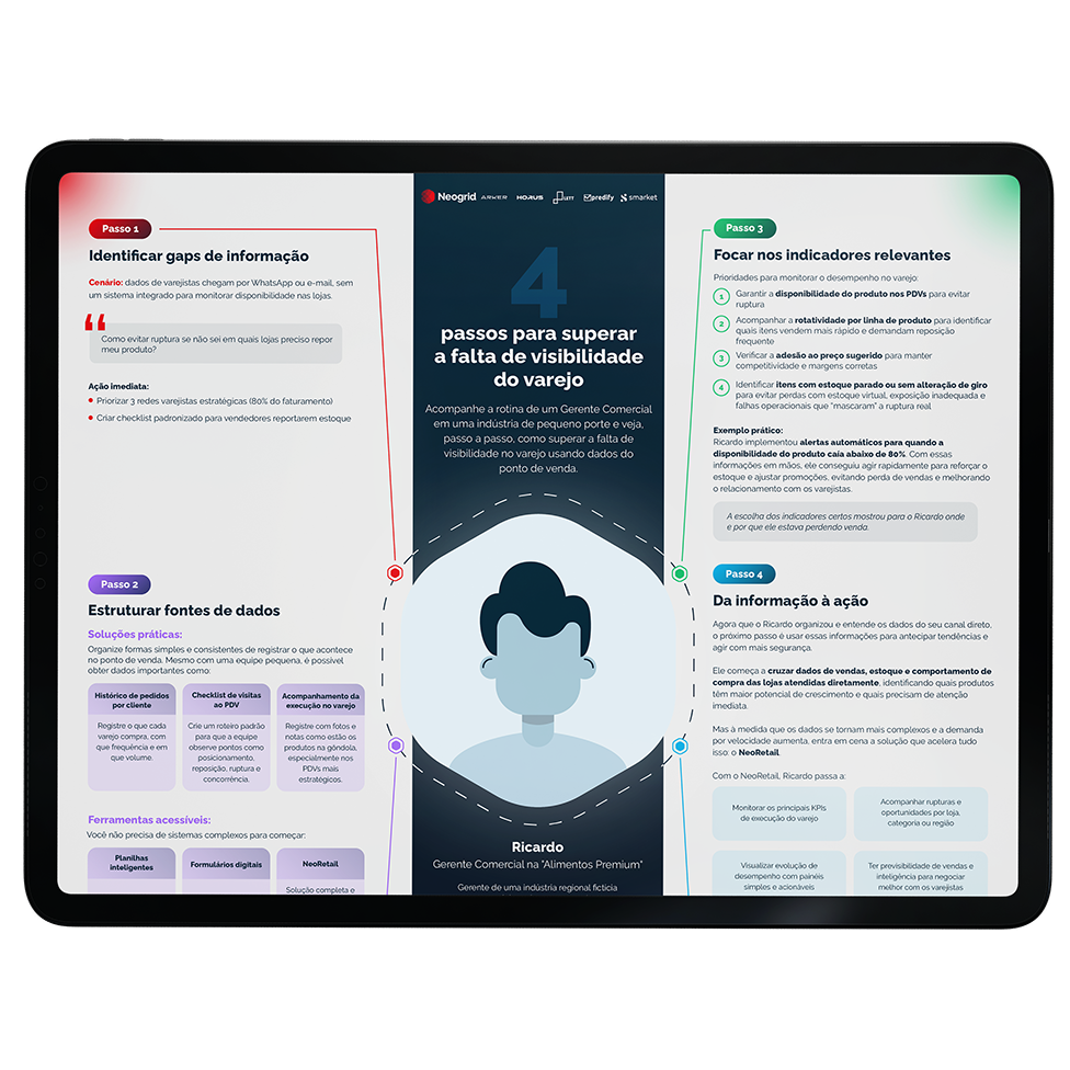 Tablet apresentando um infográfico sobre como superar a falta de visibilidade do varejo